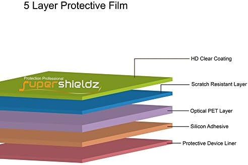 Supershieldz מיועד ל- Nextbook Ares 8 ו- Ares 8a מגן מסך, מגן ברור בהגדרה גבוהה